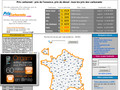 Prix carburants 